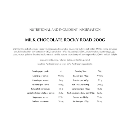 Milk Chocolate Rocky Road